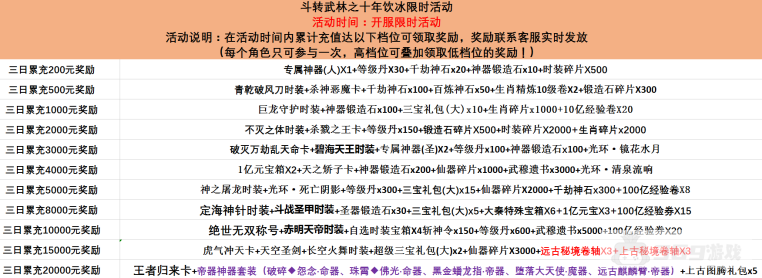 （永久 线下）斗转武林之十年饮冰