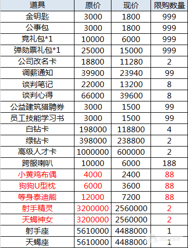 （2.19-2.21）大富豪3-GM商城版