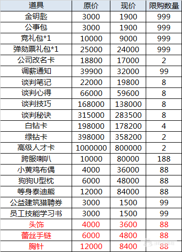 （3.5-3.8）大富豪3-GM商城版