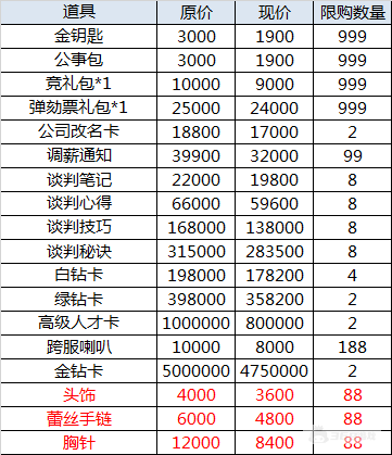 （3.31-4.1）大富豪3-GM商城版